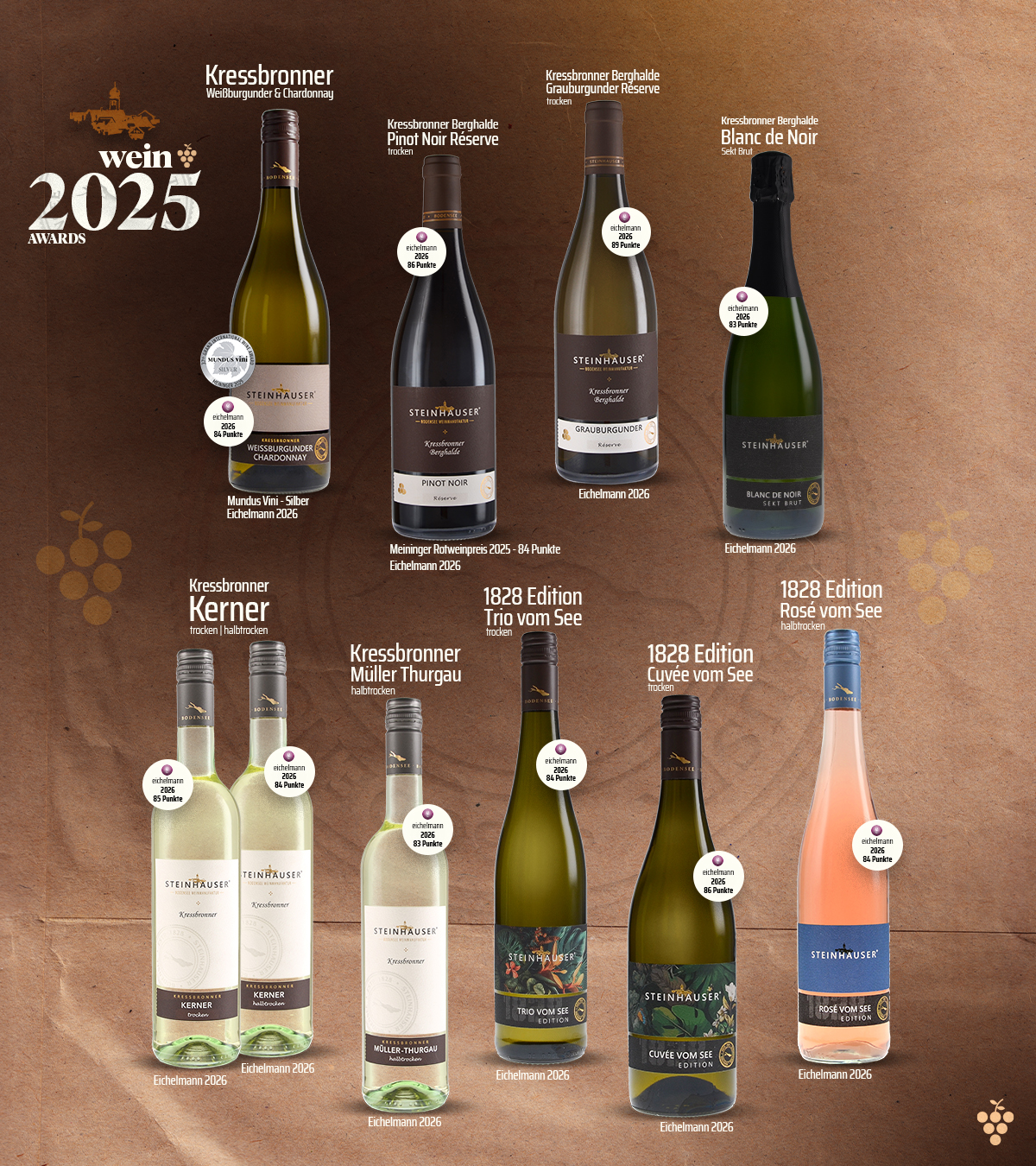 STEINHAUSER Weine – ausgezeichnete Genussmomente 2025 Eichelmann-Aufnahme, zwei Sterne und weitere Prämierungen im Jahr 2025